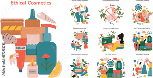 Ethical Cosmetics concept. Sustainable beauty practices from organic ingredients to eco-friendly packaging. 
Vegan production, cruel-free testing, educating consumers. Vector illustration.