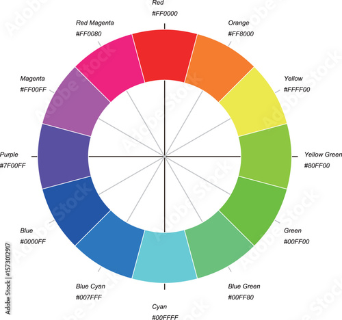 12-Segment RGB Complementary Color Chart with Hex Codes