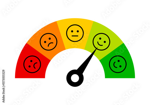 Good feedback rating scale meter