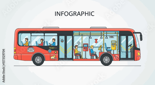 Red City Bus Interior With Passengers And Equipment Infographic