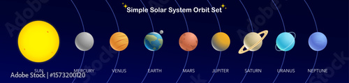 vector illustration of solar system and the order of the planets with simple texture consist of sun and eight planets