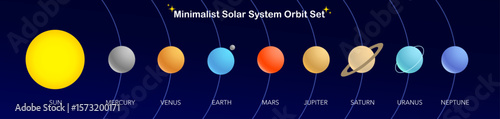 vector illustration of solar system and the order of the planets with flat gradient color consist of sun and eight planets