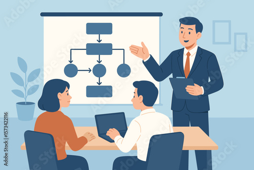Business leader presents workflow procedure and planning process. Company policy standard for project completion. Step-by-step business outline sequence and flowchart diagram.