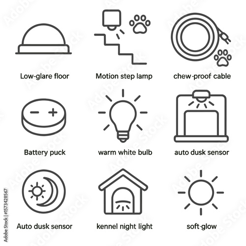 Pet Night Lighting Icons. Line style icons of Pet-Safe Night Lighting: low-glare floor light, motion step lamp, chew-proof cable