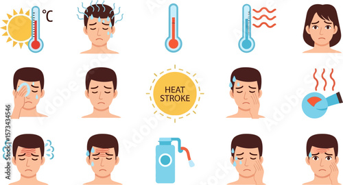 Understanding heat stroke symptoms and prevention tips for summer safety