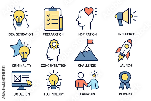 A collection of vector creativity icons featuring editable strokes, symbolizing idea generation, preparation, inspiration, influence, originality, concentration, challenge, launch, UX design