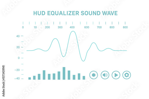 HUD equalizer sound waves, music audio interface elements, and vector frequency waveform refer to the digital sound of HUD voice sound wave or radio signal, incorporating music volume and recording