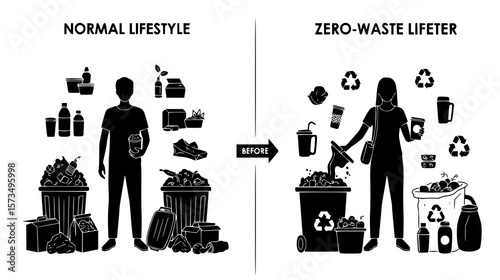 Illustration showing the difference between a normal lifestyle and a zero waste lifestyle with people and trash cans.
