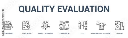 QUALITY EVALUATION banner web icon vector illustration concept for business with icon of assessment, evaluation, quality standard, competency, test, performance appraisal.