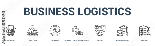 BUSINESS LOGISTICS banner web icon vector illustration concept for business with icon of purchase, shipping, cash up, supply chain management, trade, warehousing.
