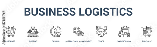 BUSINESS LOGISTICS banner web icon vector illustration concept for business with icon of purchase, shipping, cash up, supply chain management, trade, warehousing.