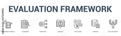 EVALUATION FRAMEWORK banner web icon vector illustration concept for business with icon of performance appraisal, assessment, competency, scrutiny, intelligence, appraisal, self .