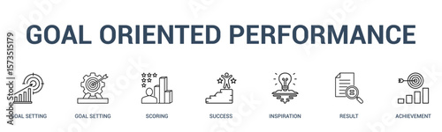 Goal Oriented Performance banner web icon vector illustration concept for business process with an icon of a Goal Setting, Goal setting, Scoring, Success, Inspiration, Result, Achievement.