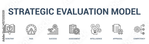 STRATEGIC EVALUATION MODEL banner web icon vector illustration concept for business with icon of scrutiny, risk, success, assessment, intelligence, appraisal.