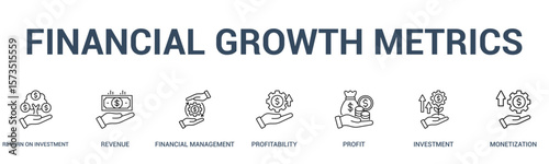 FINANCIAL GROWTH METRICS banner web icon vector illustration concept for business with icon of return on investment, revenue, financial management, profitability, profit, investment.