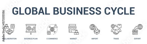 GLOBAL BUSINESS CYCLE banner web icon vector illustration concept for business with icon of collaboration, business plan, e commerce, market, import, trade.
