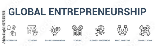 GLOBAL ENTREPRENEURSHIP banner web icon vector illustration concept for business with icon of entrepreneur, start up, business innovation, venture, business investment, angel investor.