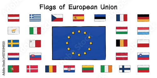 Hand‑drawn vector set of 27 European Union country flags. Outline style on white background. Ideal for banners, educational posters, infographics, political presentations, and web design.