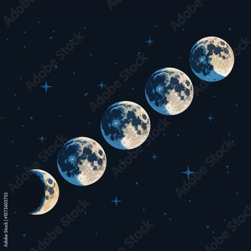 Celestial progression of moon phases against a starry night sky