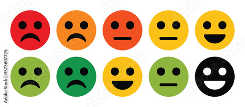 Rating Scale Emojis Rating System