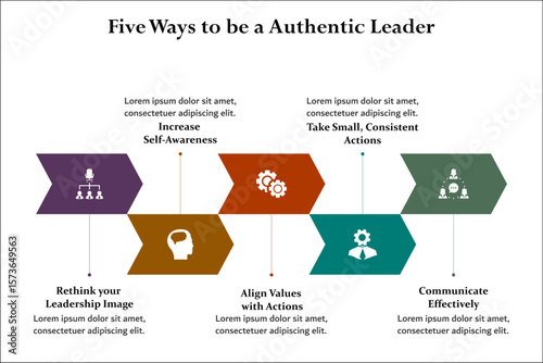 Five ways to be an authentic leader. Infographic template with icons and description placeholder