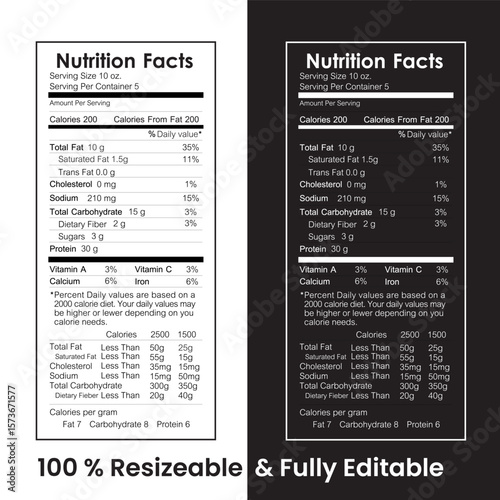 Nutrition fact , Nutrition fact level , supplement fact, Nutrition level