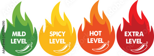 Wallpaper Mural Colorful Heat Level Badges for Food Packaging Torontodigital.ca
