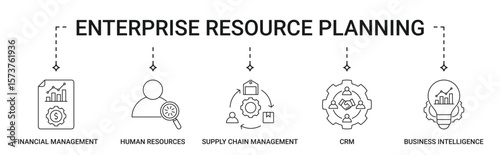 Enterprise Resource Planning banner with financial management, human resources, supply chain management, CRM, business intelligence icon set