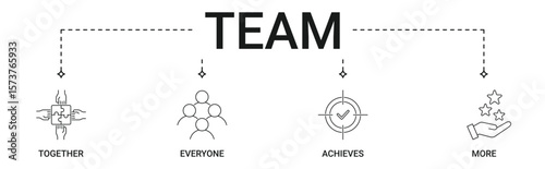 TEAM Banner with together, everyone, achieved, more icon set