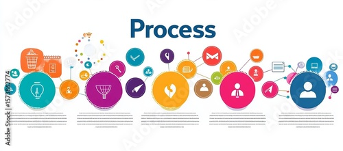 A colorful flowchart illustrating a multi-step process, with icons representing various stages and short descriptions below