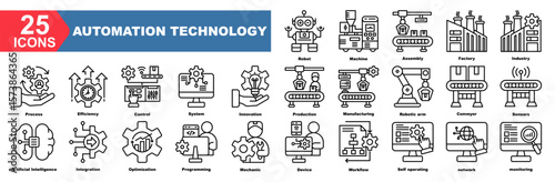 Automation Technology icon collection set.Robot ,Machine ,Assembly ,Factory ,Sensors ,Innovation ,Efficiency.Simple line vector.