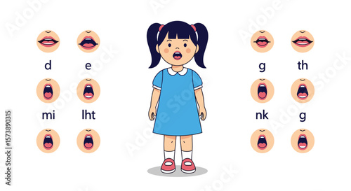 Visual aids for teaching children proper pronunciation and speech development through animated mouth movements