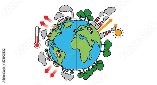 Understanding global warming the impact of human activity on our planet's climate and environment