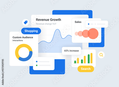 Advertising Platform for Promoting products or services across Search and partner websites. Targeting tools, Budget control and detailed Analytics. Flat Minimalist UI vector illustration