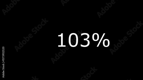 Animated Number Counter in Percentage from 0 to 120 Percent on Black Background.