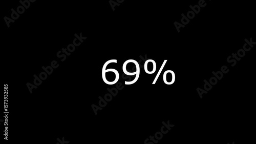Animated Number Counter in Percentage from 0 to 80 Percent on Black Background.