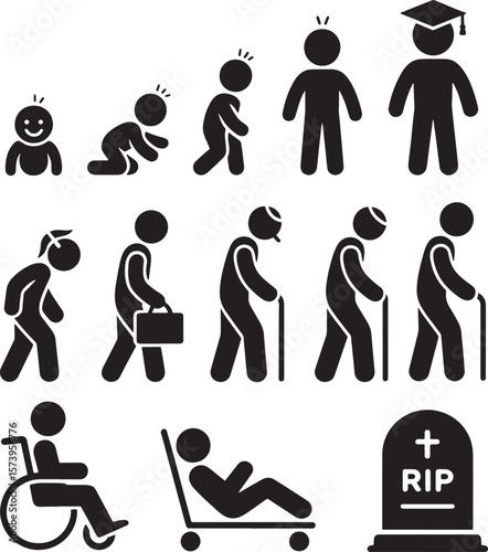  Man life stages pictogram showing human life cycle from baby to old age and death vector set