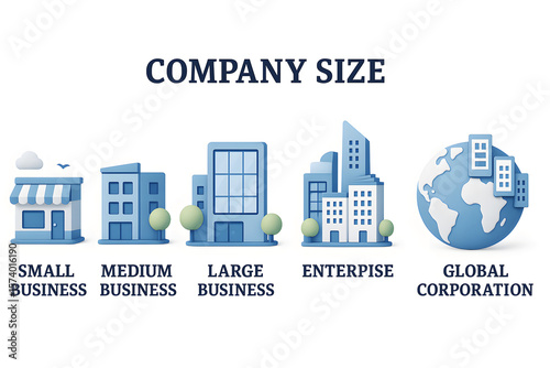 Business size comparison infographic company small