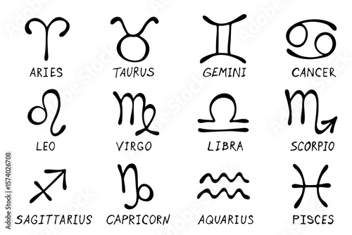 Hand drawn zodiac signs Esoteric symbol doodle set Astrology clipart Elements for design