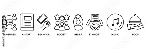 Culture icon set vector illustration concept relate to language, history, behavior, society, belief, ethnicity, music and food