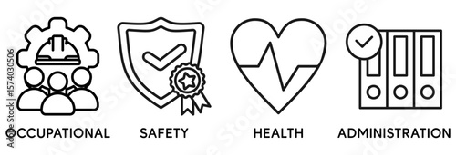 OSHA icon set vector illustration concept relate to occupational safety and health administration with an icon of worker, protection, healthcare, and procedure