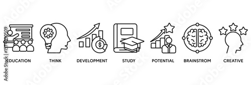 Knowledge icon set vector illustration concept relate to education, think, development, study, potential, brainstorm, and creative