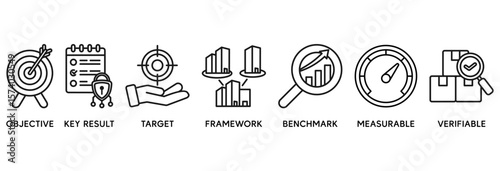 OKR icon set vector illustration concept relate to objectives and key results with icon of objective, key results, target, framework, benchmark, measurable, and verifiable