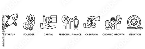 Bootstrapping icon set vector illustration concept relate to startup, founder, capital, personal finance, cashflow, organic growth, and iteration