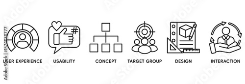 User interface design icon set vector illustration concept relate to user experience, usability, concept, target group, design and interaction