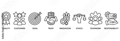 Business core values icon set vector illustration concept relate to quality, customers, goal, trust, innovation, ethics, teamwork, responsibility