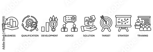 Management consulting icon set vector illustration concept relate to business, qualification, development, advice, solution, target, strategy, training