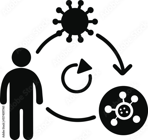 COVID infection cycle icon with person-to-person contact