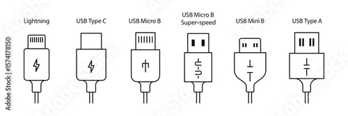 Different Types Of USB Connectors Lightning, Type C, Micro B, Mini B, Type A Line Art