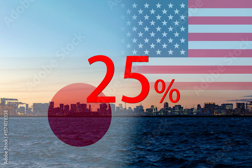 Japan US financial relation concept
